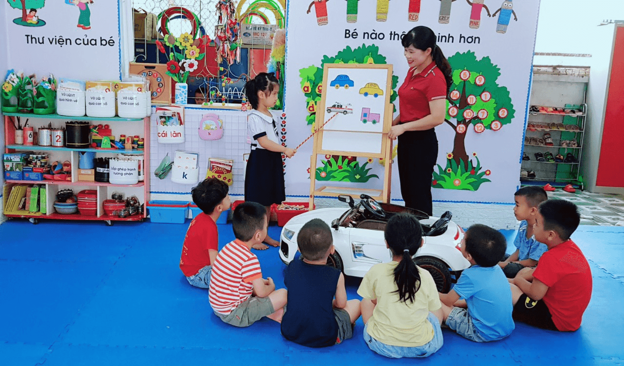 Chương trình giáo dục mầm non hiện hành