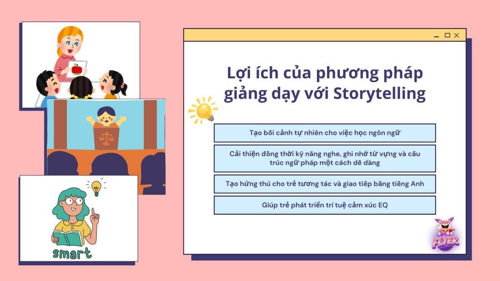 Game-Based Learning (GBL) là phương pháp giảng dạy kết hợp các trò chơi vào quá trình học tập