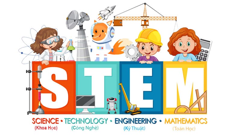 STEM ở tiểu học