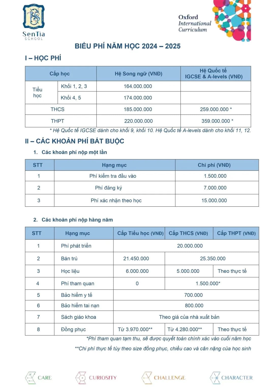 Bảng biểu phí chi tiết của SenTia School