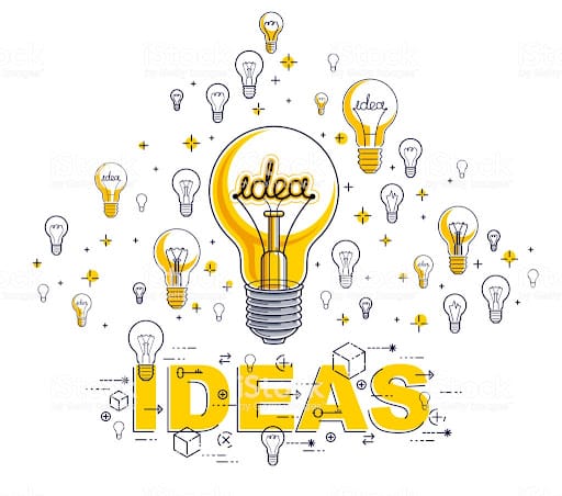 Khái niệm "tư duy sáng tạo là gì"