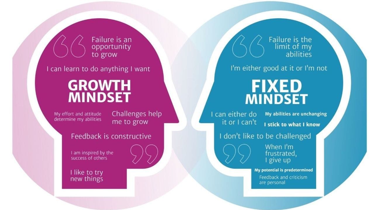 Bạn hãy xây dựng một mindset tích cực