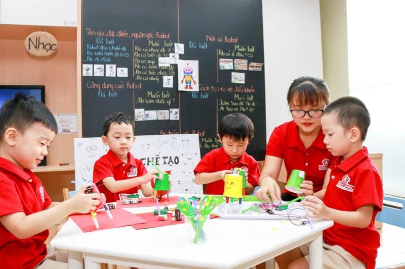 Khái niệm phương pháp lấy giáo viên và học sinh làm trung tâm