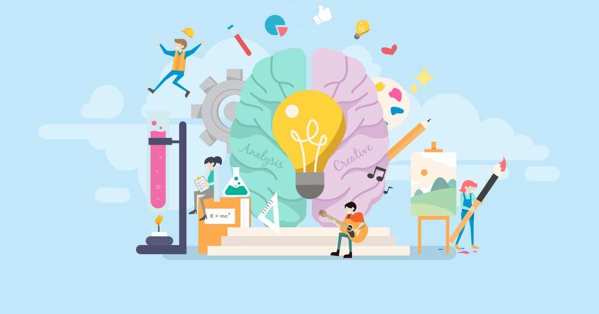 Biểu hiện của học sinh có tư duy sáng tạo