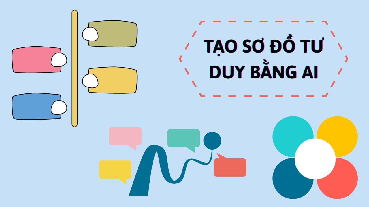 Sơ đồ tư duy là công cụ mạnh mẽ hỗ trợ quá trình sáng tạo